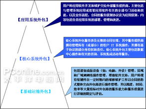 熱烈祝賀南昌鴻嘉加盟螢火蟲電腦服務(wù)連鎖，攜手共創(chuàng)軟件外包服務(wù)新篇章